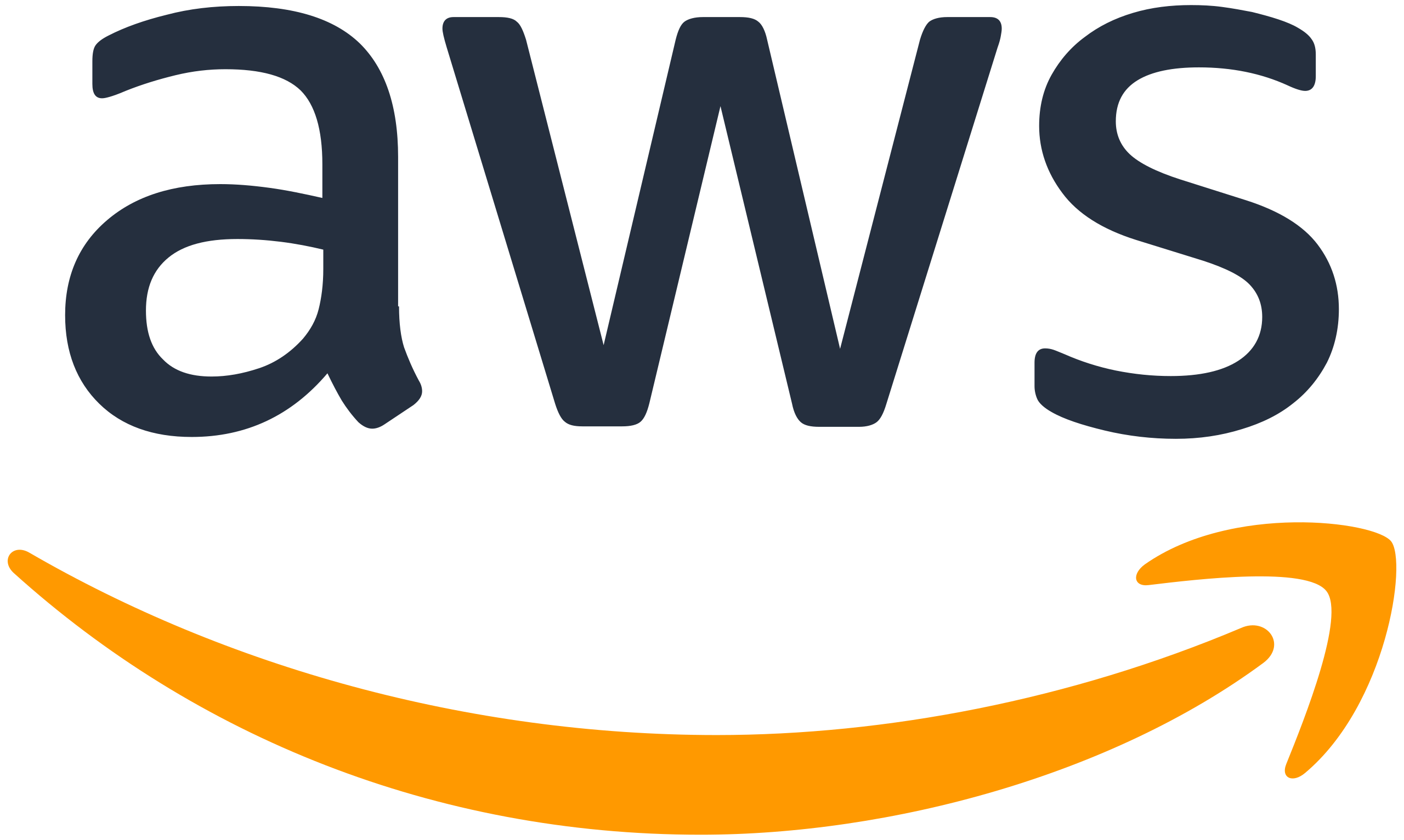 Logo of aws